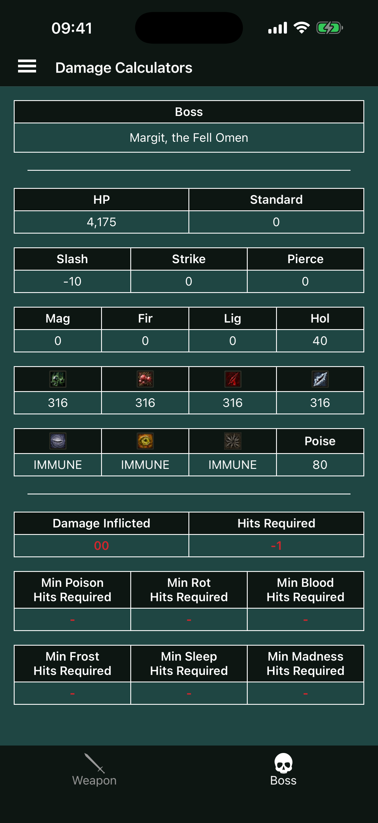 ER Companion